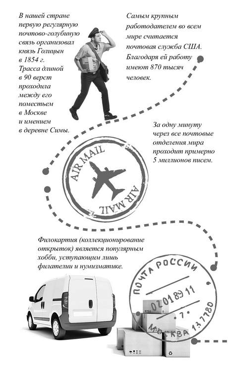 Иллюстрация к книге — История почты. От голубиной до электронной [i_001.jpg]