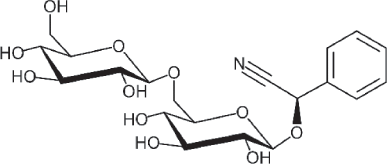Иллюстрация к книге — Яды: вокруг и внутри. Путеводитель по самым опасным веществам на планете [i_036.jpg]