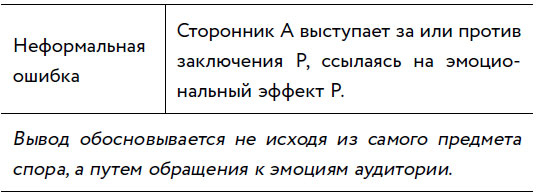 Иллюстрация к книге — Убеждай и побеждай! Гайд по безукоризненной риторике и железной логике [i_020.jpg]