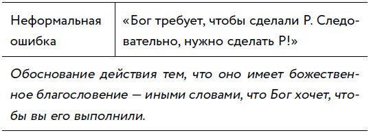 Иллюстрация к книге — Убеждай и побеждай! Гайд по безукоризненной риторике и железной логике [i_024.jpg]
