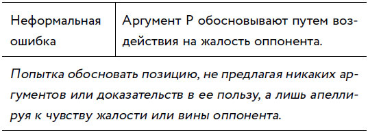 Иллюстрация к книге — Убеждай и побеждай! Гайд по безукоризненной риторике и железной логике [i_030.jpg]