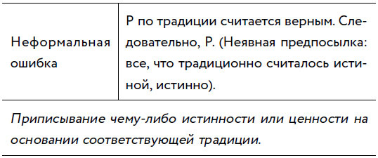 Иллюстрация к книге — Убеждай и побеждай! Гайд по безукоризненной риторике и железной логике [i_034.jpg]