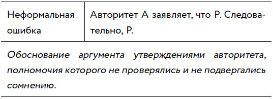 Иллюстрация к книге — Убеждай и побеждай! Гайд по безукоризненной риторике и железной логике [i_042.jpg]