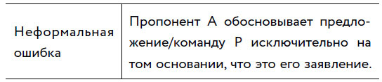 Иллюстрация к книге — Убеждай и побеждай! Гайд по безукоризненной риторике и железной логике [i_058.jpg]