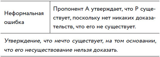 Иллюстрация к книге — Убеждай и побеждай! Гайд по безукоризненной риторике и железной логике [i_072.jpg]