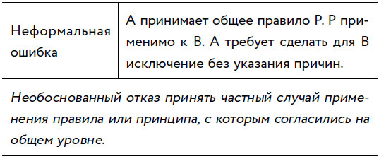 Иллюстрация к книге — Убеждай и побеждай! Гайд по безукоризненной риторике и железной логике [i_084.jpg]