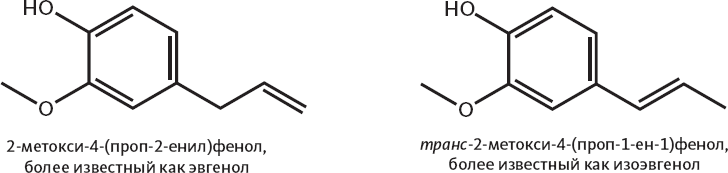 Иллюстрация к книге — Химия навсегда. О гороховом супе, опасности утреннего кофе и пробе мистера Марша [i_012.jpg]