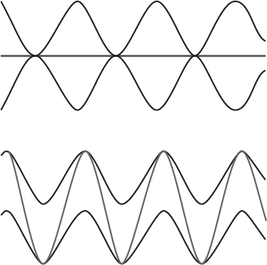 Иллюстрация к книге — Химия навсегда. О гороховом супе, опасности утреннего кофе и пробе мистера Марша [i_017.jpg]