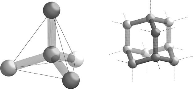 Иллюстрация к книге — Химия навсегда. О гороховом супе, опасности утреннего кофе и пробе мистера Марша [i_021.jpg]