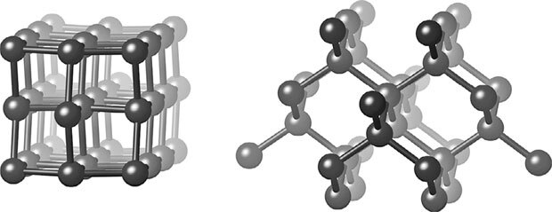 Иллюстрация к книге — Химия навсегда. О гороховом супе, опасности утреннего кофе и пробе мистера Марша [i_036.jpg]