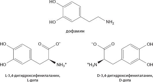 Иллюстрация к книге — Химия навсегда. О гороховом супе, опасности утреннего кофе и пробе мистера Марша [i_047.jpg]