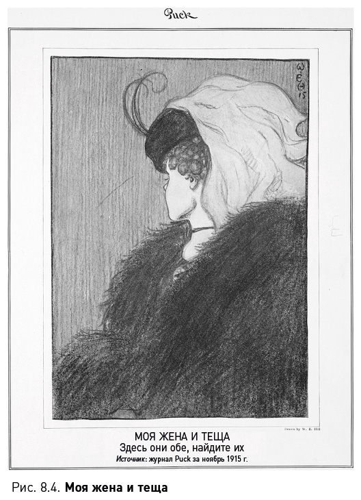 Иллюстрация к книге — Как вытащить из данных максимум. Навыки аналитики для неспециалистов [i_024.jpg]