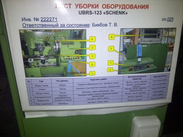 Иллюстрация к книге — Визуализация для эффективности [_12.jpg]