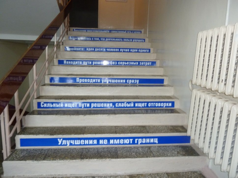 Иллюстрация к книге — Визуализация для эффективности [_18.jpg]