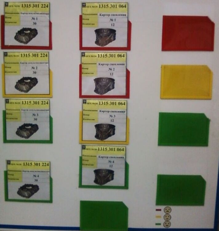 Иллюстрация к книге — Визуализация для эффективности [_26.jpg]