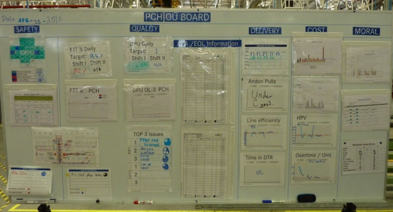 Иллюстрация к книге — Визуализация для эффективности [_31.jpg]