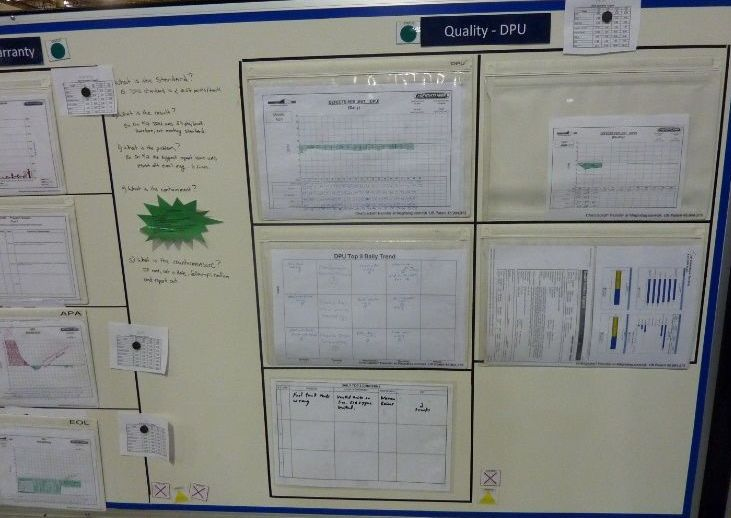 Иллюстрация к книге — Визуализация для эффективности [_33.jpg]