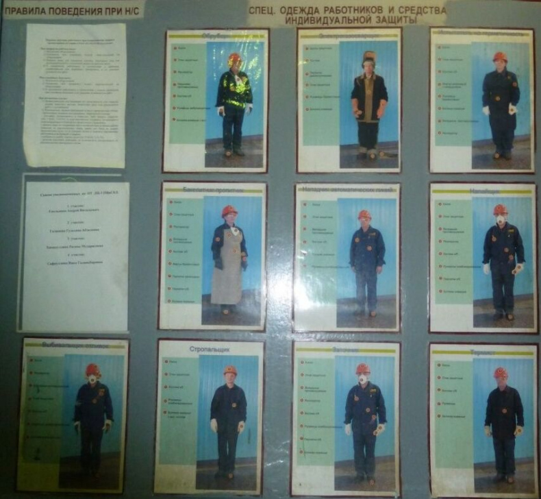 Иллюстрация к книге — Визуализация для эффективности [_45.jpg]