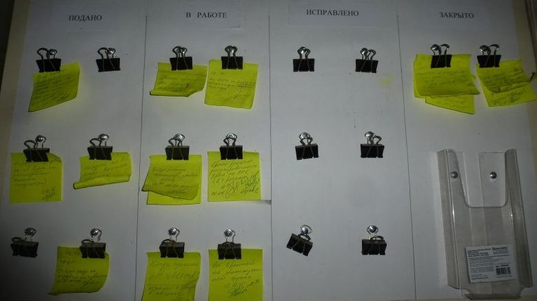 Иллюстрация к книге — Визуализация для эффективности [_51.jpg]