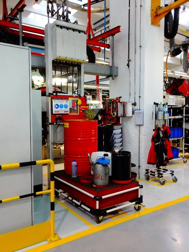 Иллюстрация к книге — Визуализация для эффективности [_59.jpg]