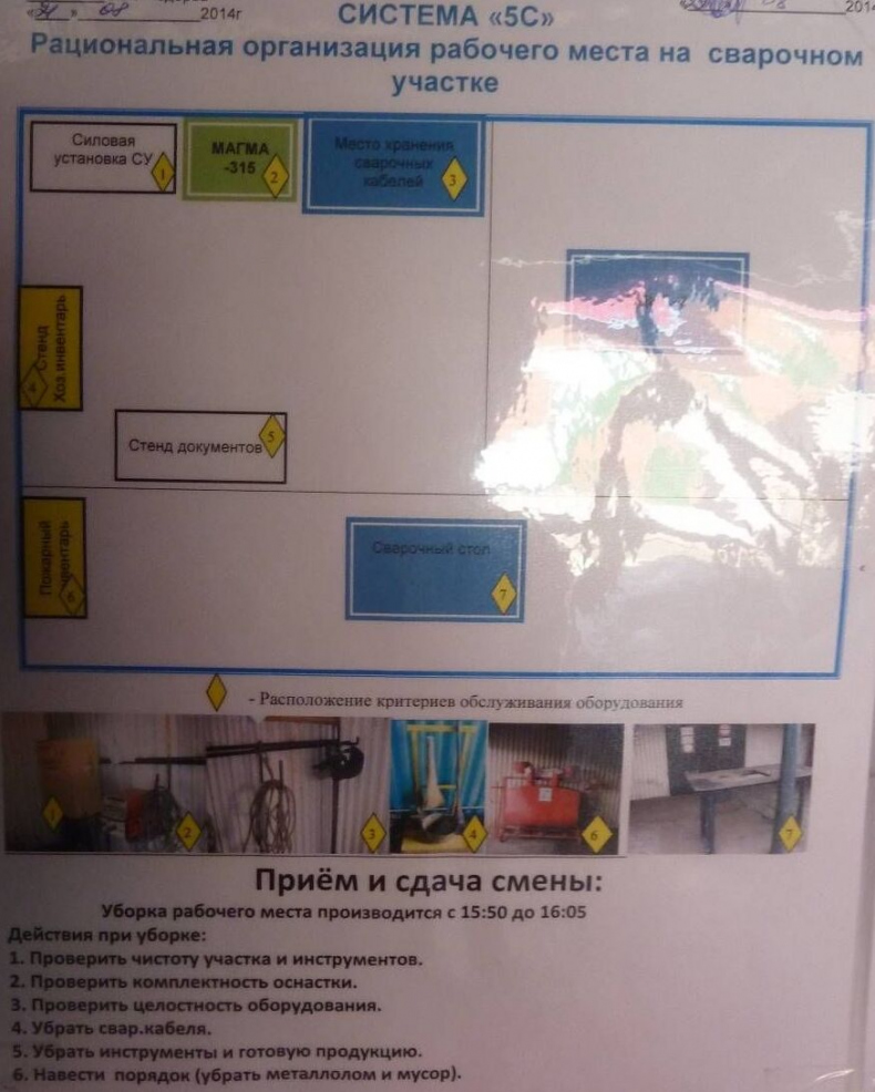 Иллюстрация к книге — Визуализация для эффективности [_70.jpg]