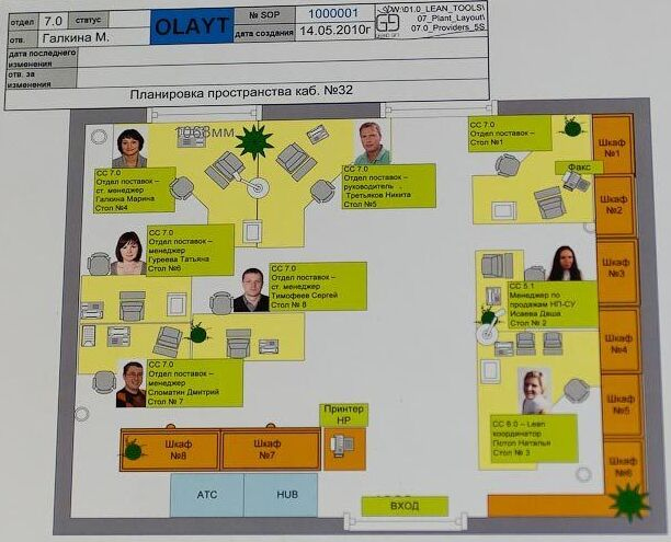 Иллюстрация к книге — Визуализация для эффективности [_71.jpg]