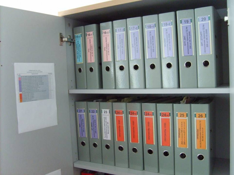 Иллюстрация к книге — Визуализация для эффективности [_75.jpg]