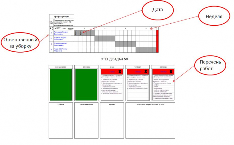 Иллюстрация к книге — Визуализация для эффективности [_80.jpg]