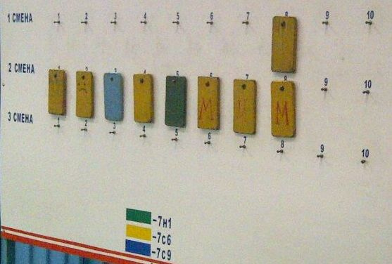 Иллюстрация к книге — Визуализация для эффективности [_86.jpg]