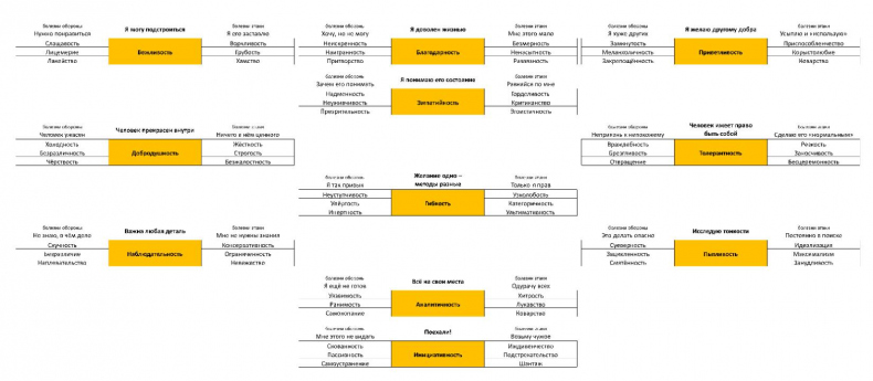 Иллюстрация к книге — ЧЕЛОВЕК: руководство по эксплуатации [_19.jpg]