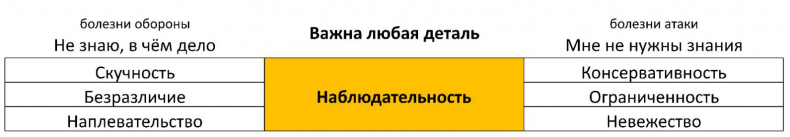 Иллюстрация к книге — ЧЕЛОВЕК: руководство по эксплуатации [_22.jpg]