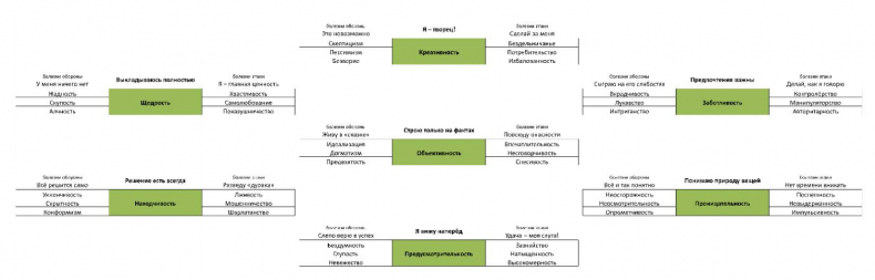 Иллюстрация к книге — ЧЕЛОВЕК: руководство по эксплуатации [_32.jpg]