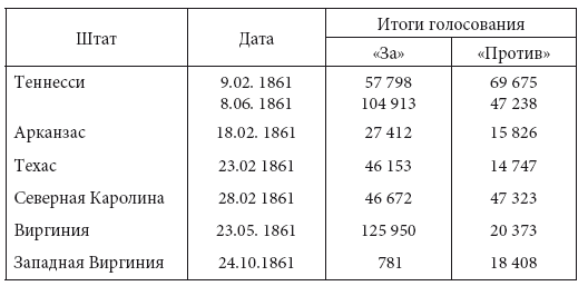 Иллюстрация к книге — Просветительские идеи и революционный процесс в Северной Америке [i_020.jpg]