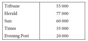 Иллюстрация к книге — Просветительские идеи и революционный процесс в Северной Америке [i_027.jpg]
