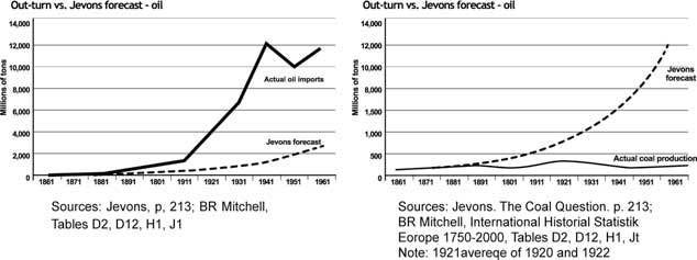 Иллюстрация к книге — Боевая экология. Как Greenpeace, WWF и другие международные экологические организации подрывают развитие России [i_017.jpg]