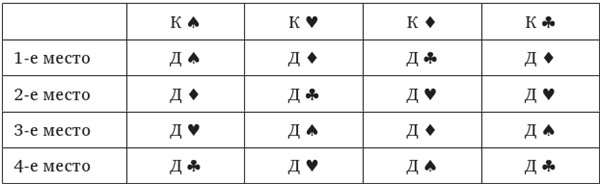 Иллюстрация к книге — Код креативности. Как искусственный интеллект учится писать, рисовать и думать [i_009.jpg]