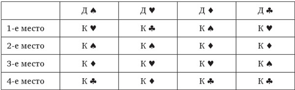 Иллюстрация к книге — Код креативности. Как искусственный интеллект учится писать, рисовать и думать [i_010.jpg]