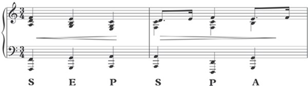 Иллюстрация к книге — Код креативности. Как искусственный интеллект учится писать, рисовать и думать [i_027.jpg]