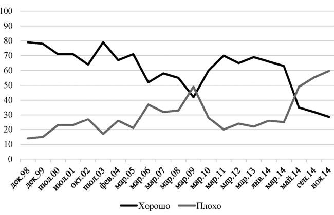 Иллюстрация к книге — Возвратный тоталитаризм. Том 1 [i_032.jpg]