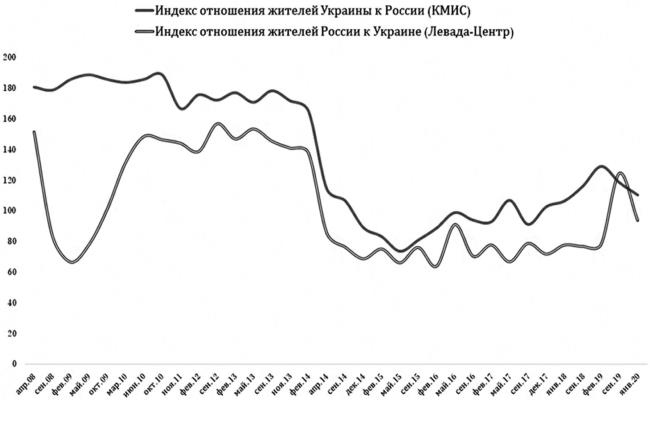 Иллюстрация к книге — Возвратный тоталитаризм. Том 1 [i_033.jpg]