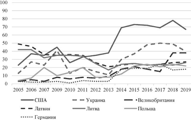 Иллюстрация к книге — Возвратный тоталитаризм. Том 1 [i_037.jpg]