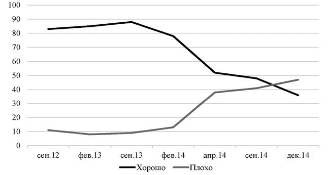 Иллюстрация к книге — Возвратный тоталитаризм. Том 1 [i_051.jpg]
