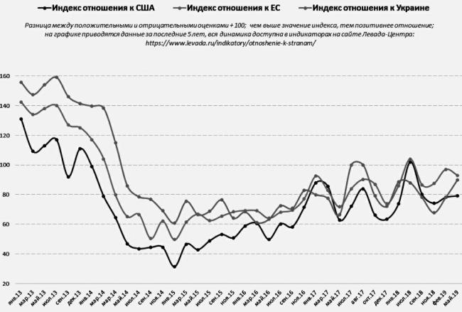 Иллюстрация к книге — Возвратный тоталитаризм. Том 1 [i_057.jpg]