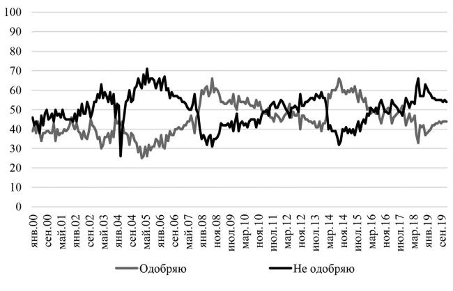Иллюстрация к книге — Возвратный тоталитаризм. Том 1 [i_063.jpg]