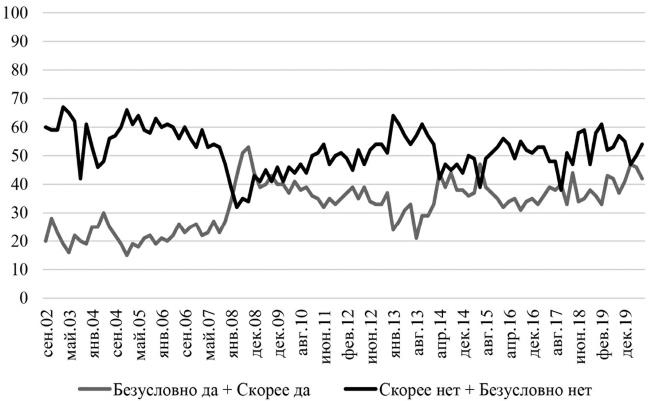 Иллюстрация к книге — Возвратный тоталитаризм. Том 1 [i_064.jpg]