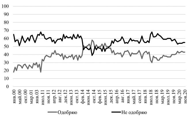Иллюстрация к книге — Возвратный тоталитаризм. Том 1 [i_066.jpg]