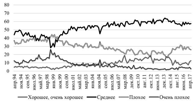 Иллюстрация к книге — Возвратный тоталитаризм. Том 1 [i_067.jpg]