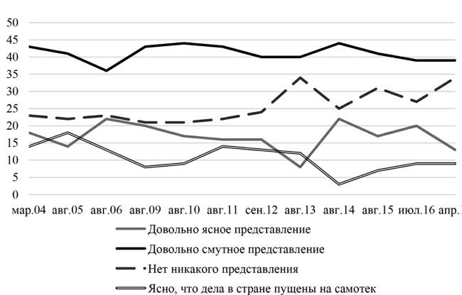 Иллюстрация к книге — Возвратный тоталитаризм. Том 1 [i_078.jpg]