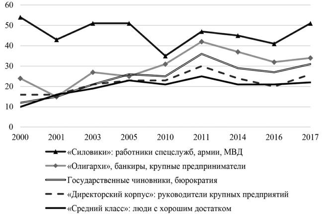 Иллюстрация к книге — Возвратный тоталитаризм. Том 1 [i_092.jpg]