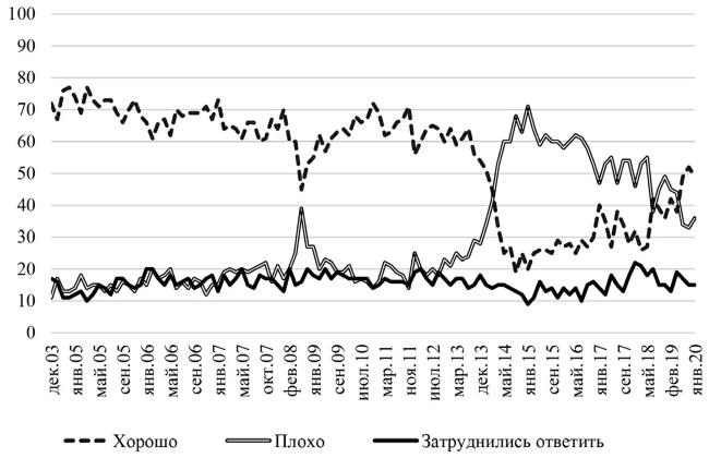 Иллюстрация к книге — Возвратный тоталитаризм. Том 1 [i_103.jpg]